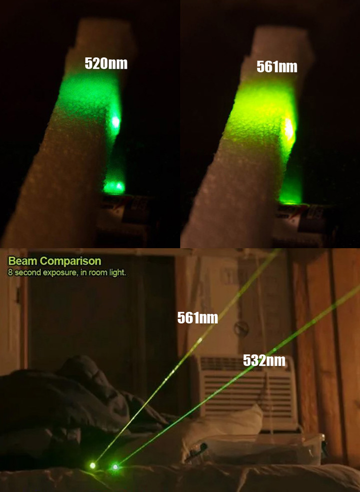 laser verde 561 nm