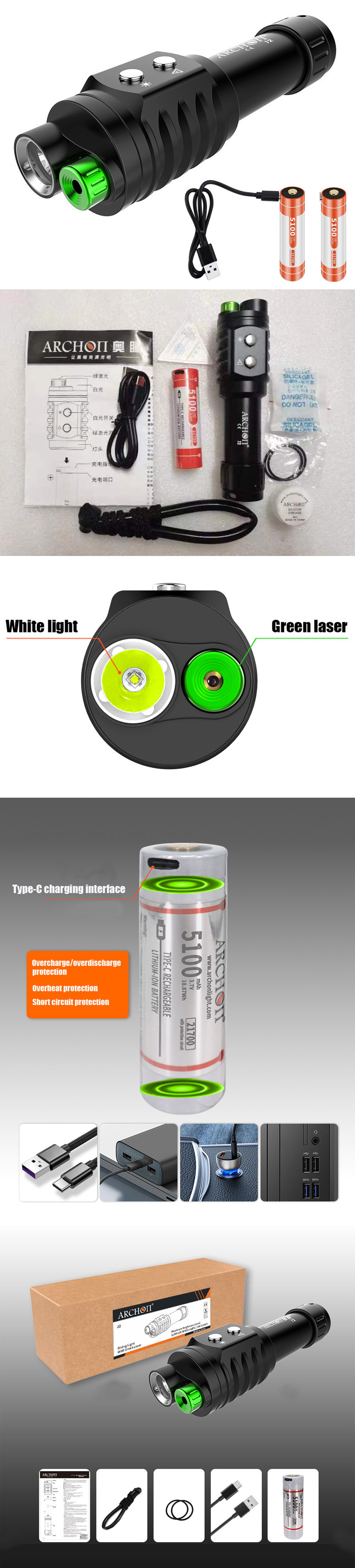 laser verde per immersioni