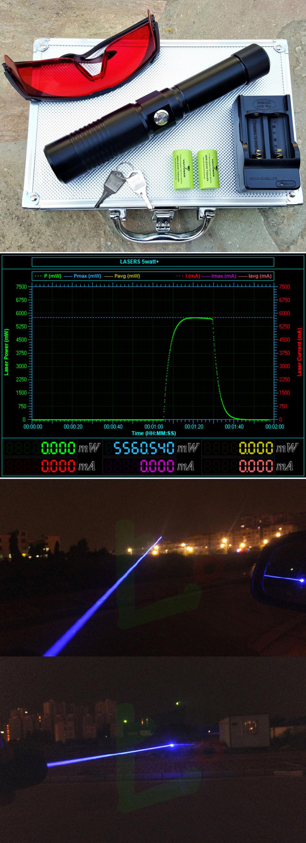 Puntatore laser blu professionale